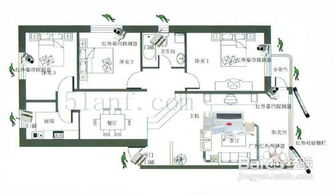 家用安防與交通管制設(shè)備選擇指南 守護(hù)生活與道路的安全